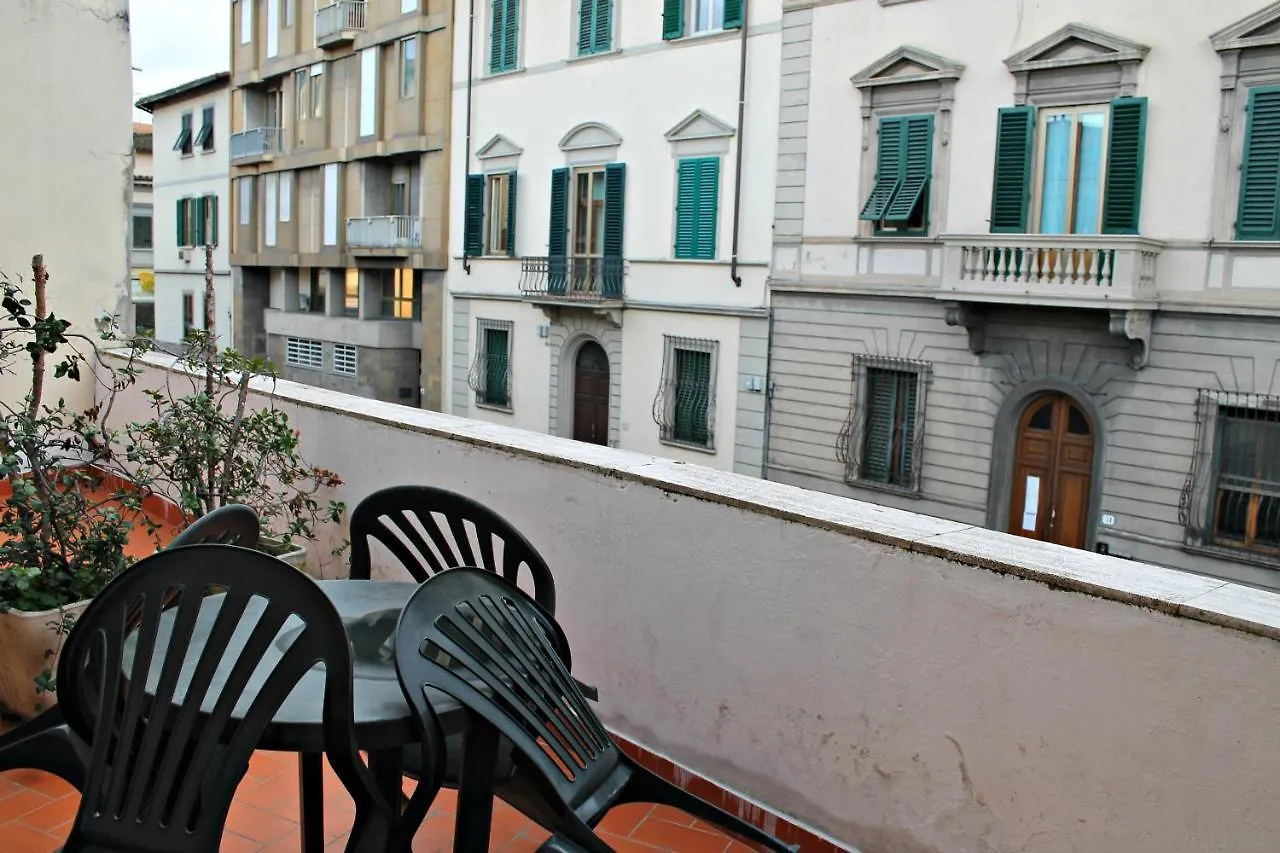 Soggiorno Sogna Firenze Италия